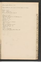 k.k. naturhistorisches Hofmuseum, Index Intendanzakten 1905, Seite 15